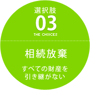 選択枠03 相続放棄 すべての財産を引き継がない