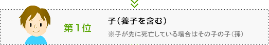 第1位　子（養子を含む）※子が先に死亡している場合はその子の子（孫）