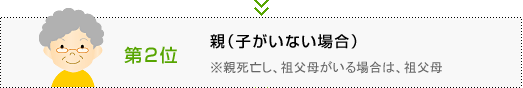 第2位　親（子がいない場合）※親が死亡し、祖父母がいる場合、祖父母