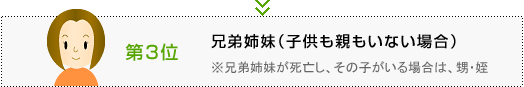 第３位　兄弟姉妹（子も親もいない場合）