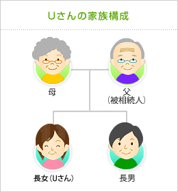 デメリット 様式不備になりやすい